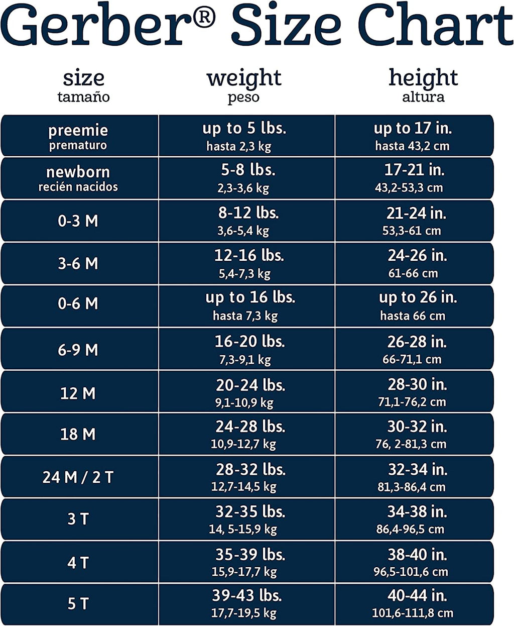 Baby 8-Pack Short Sleeve Mix & Match Bodysuits