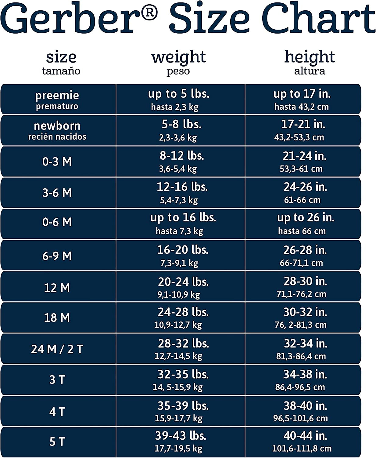 Baby 8-Pack Short Sleeve Mix & Match Bodysuits